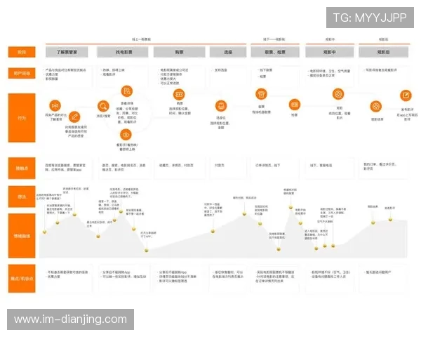 深入了解鸿博app官网的功能与用户体验优势